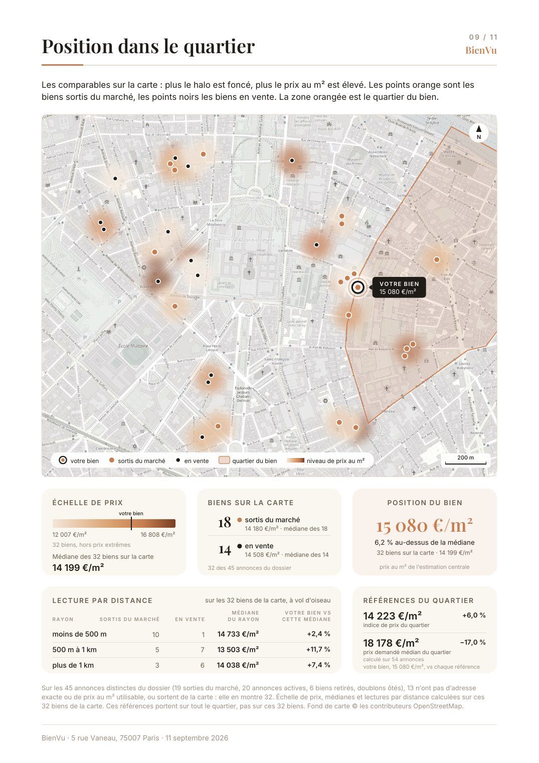 Page cartographique : les biens comparables situés autour du logement, colorés selon leur prix au mètre carré.